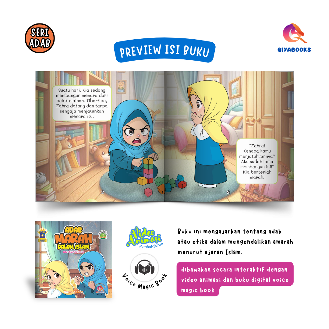 Cover opsi 1 (2) Adab Marah dalam Islam - Image 2